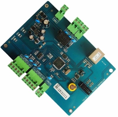 网络单门控制器